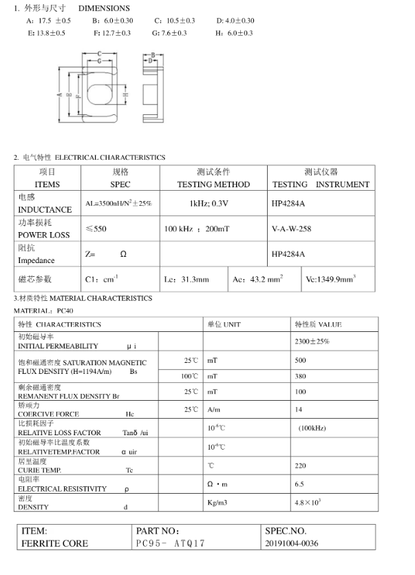 ATQ1712 Ferrite Core