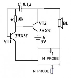 Temperature control alarm circuit