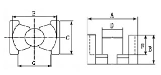 pq core datasheet